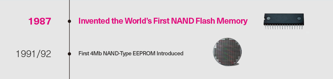 1987:Inventada a primeira memória flash NAND do mundo em 1991/92:Introdução da primeira EEPROM tipo NAND de 4Mb 