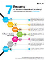 7 Reasons Sofware Enabled Flash Technology