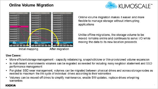 Kumoscale Online Volume Migration