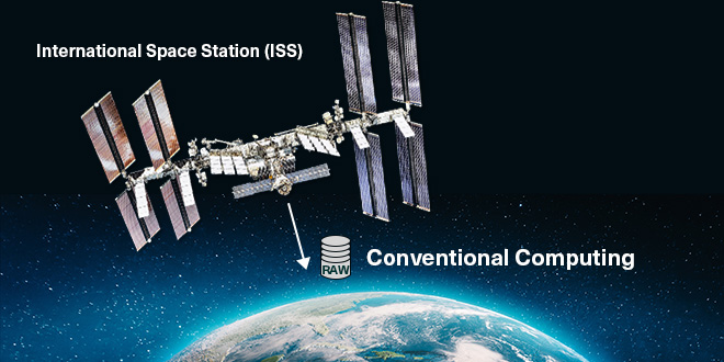 An image of how conventional computing works in space